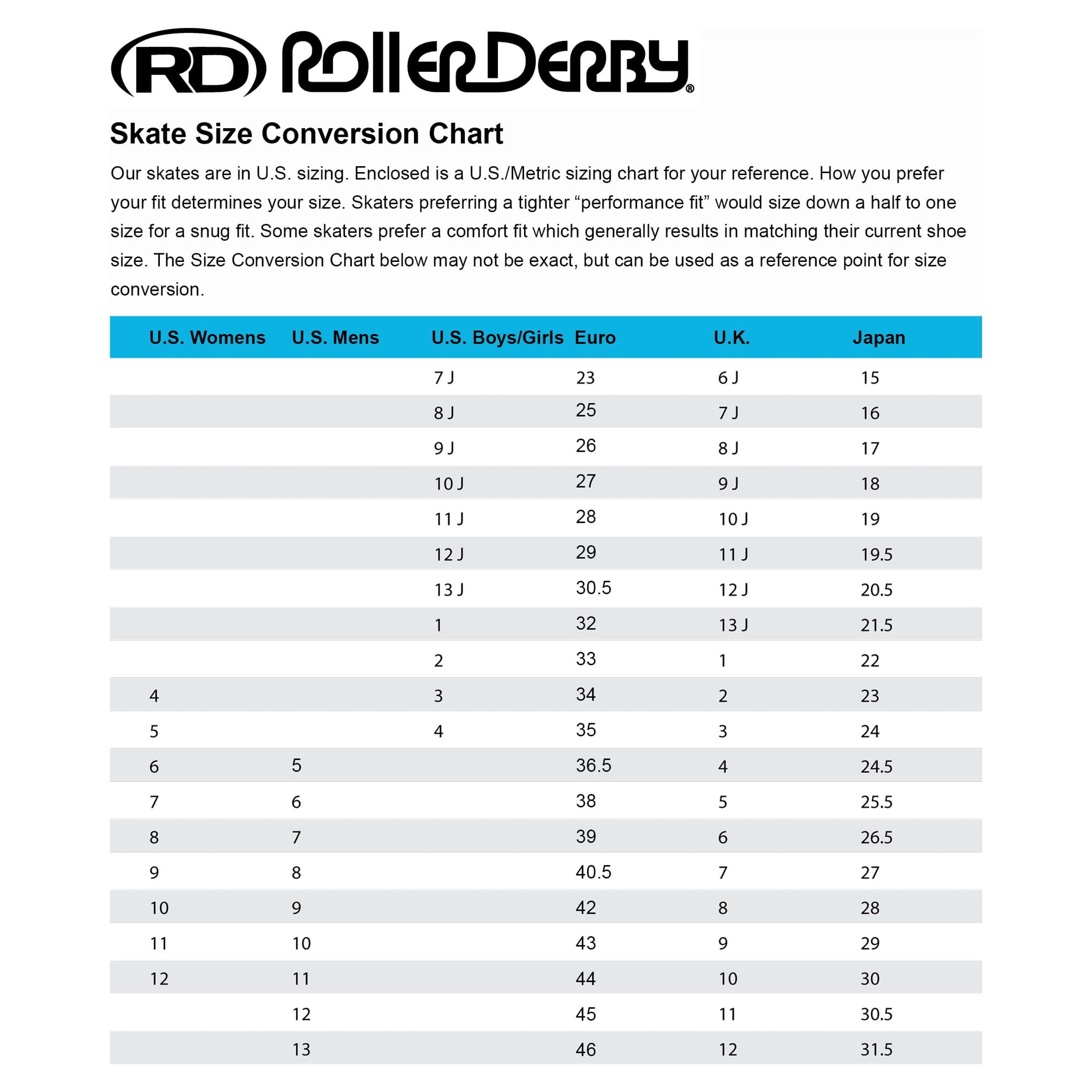 Roller Derby Aerio Q-60 Men's Inline Skates - Image 5