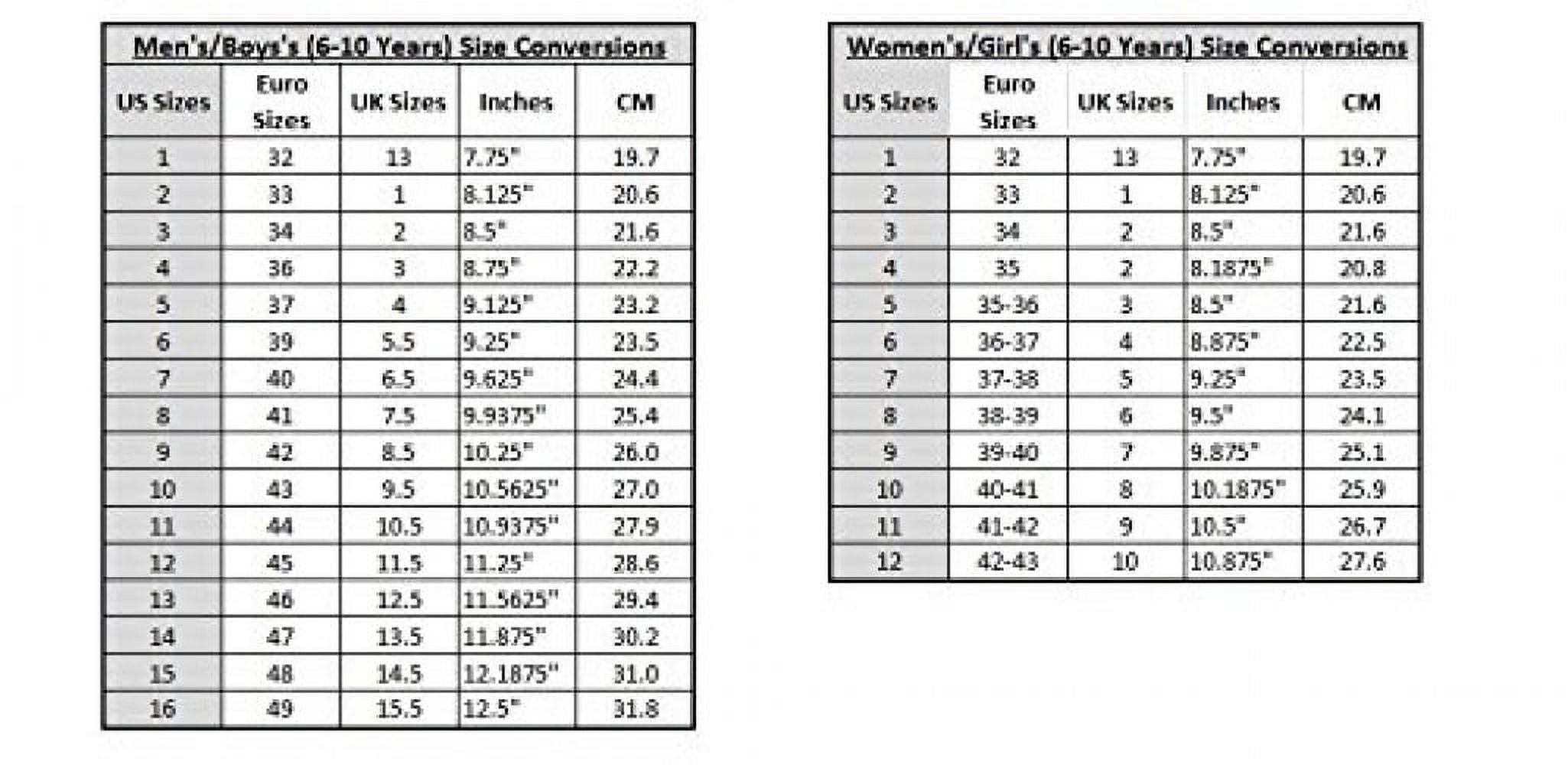 Chicago Ladies Bullet Speed Skates White Classic Quad Roller Skate, Size 10 - Image 5