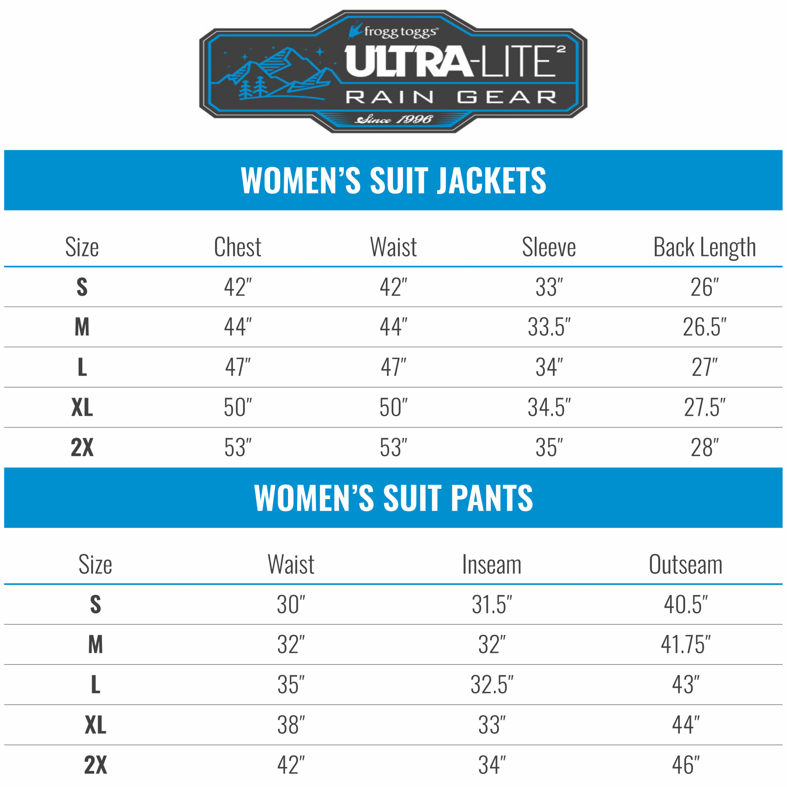 Frogg Toggs Women's Ultra-Lite Rain Suit - Image 5